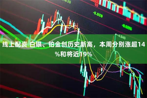 线上配资 白银、铂金创历史新高，本周分别涨超14%和将近19%